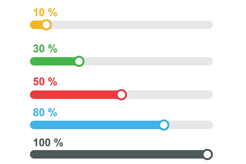 Progress Bar